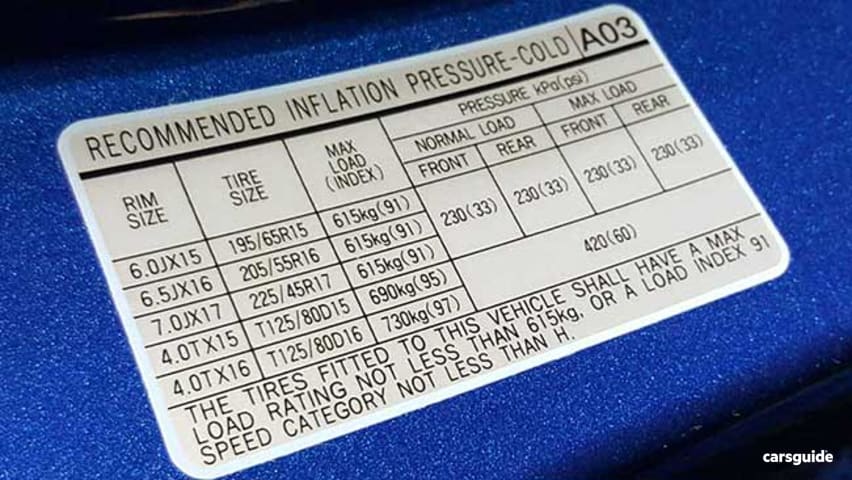 Hyundai Elantra Tire Pressure